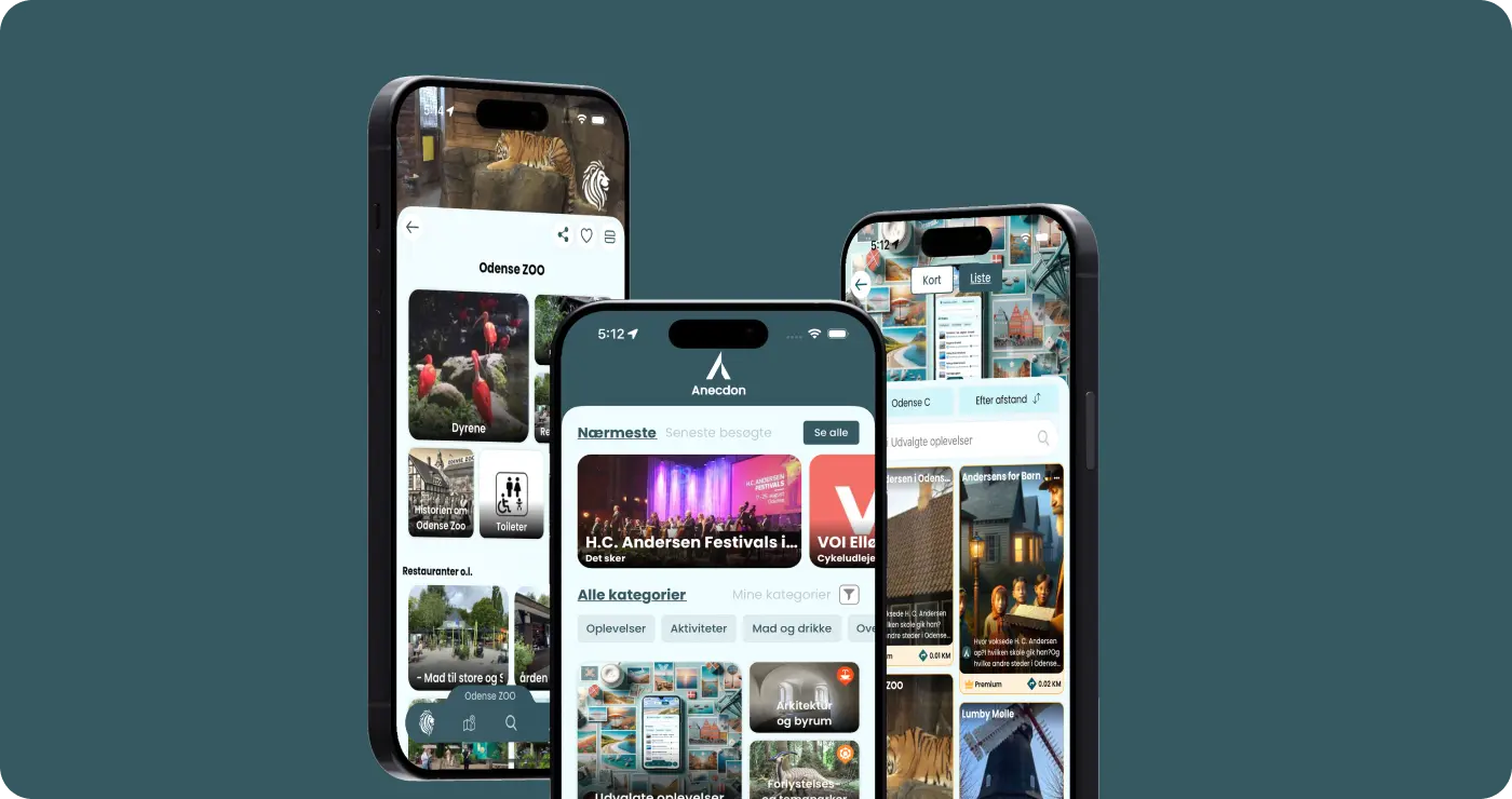 Anacdon Image