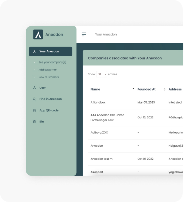 Anacdon mockup 2